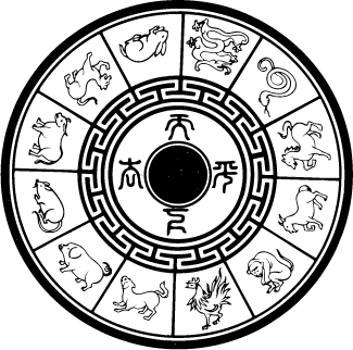 coloriage zodiaque chinois